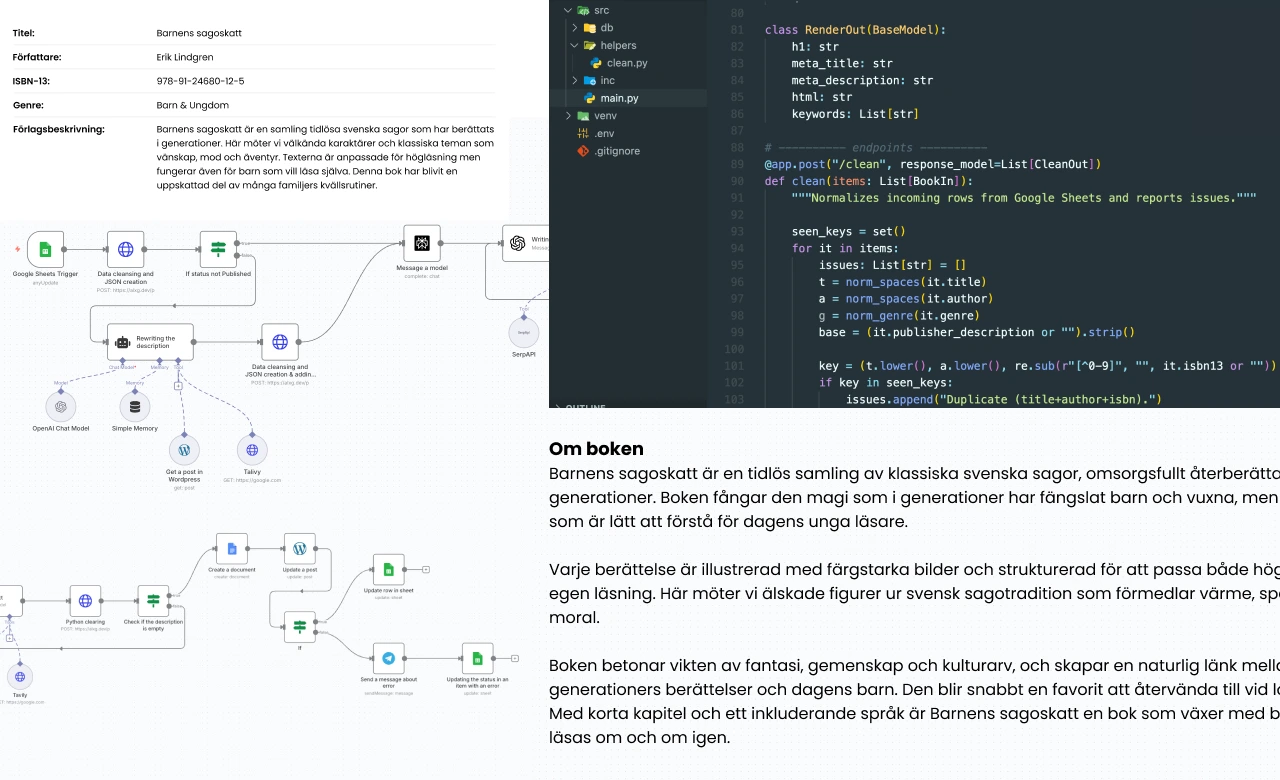 Automation of creating 4000 book descriptions with AI and n8n for a Swedish bookstore